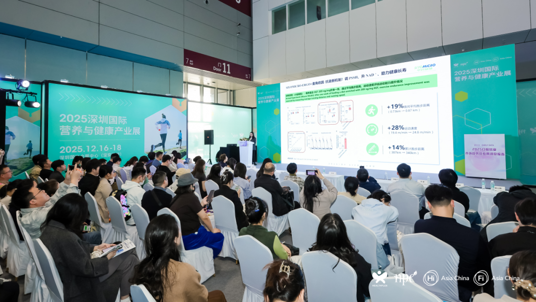 【同期活动】30+场专业会议活动,解码营养健康前沿趋势! 【同期活动】30+场专业会议活动,解码营养健康前沿趋势!