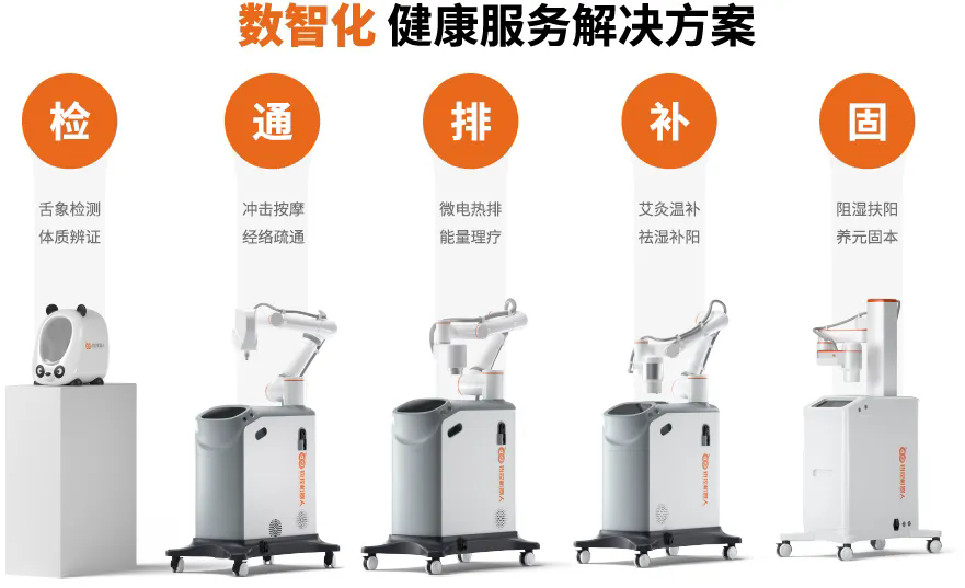 智能舌診儀&理療機器人驚艷亮相CIHIE健博會，鈞控機器人開啟健康服務新模式！