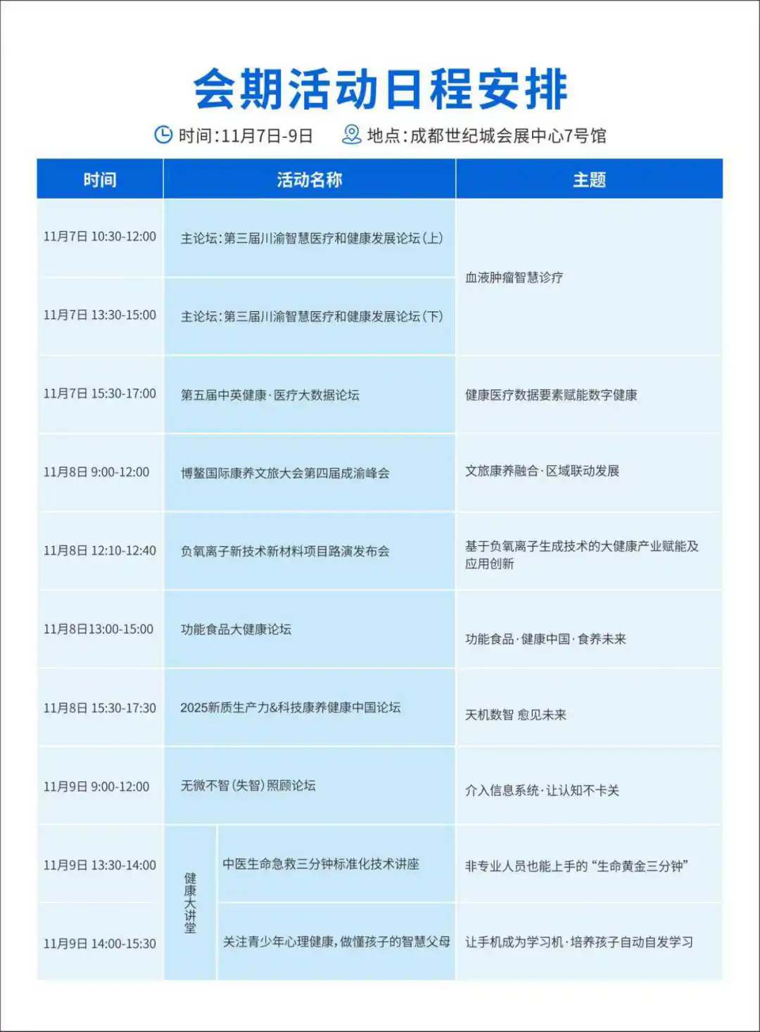 【开幕盛况】成都健博会盛大开幕，引爆万亿大健康市场风潮!