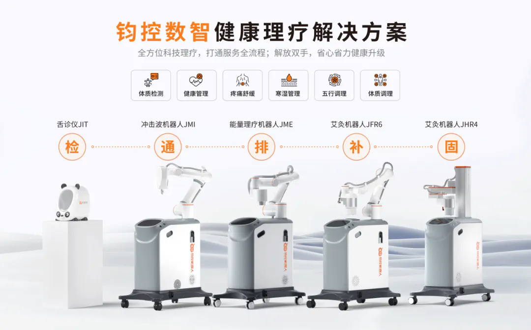 重磅官宣!国家试点唯一理疗机器人攻关单位,钧控亮相2026北京健博会 重磅官宣!国家试点唯一理疗机器人攻关单位,钧控亮相2026北京健博会